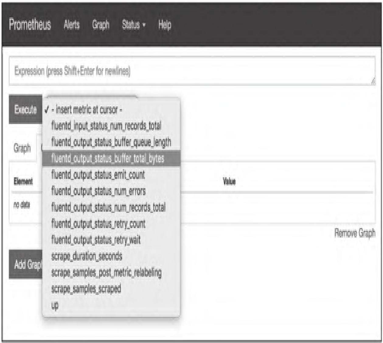 图10：查看监控Fluentd监控指标