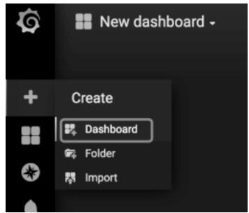 Grafana Dashboard入口