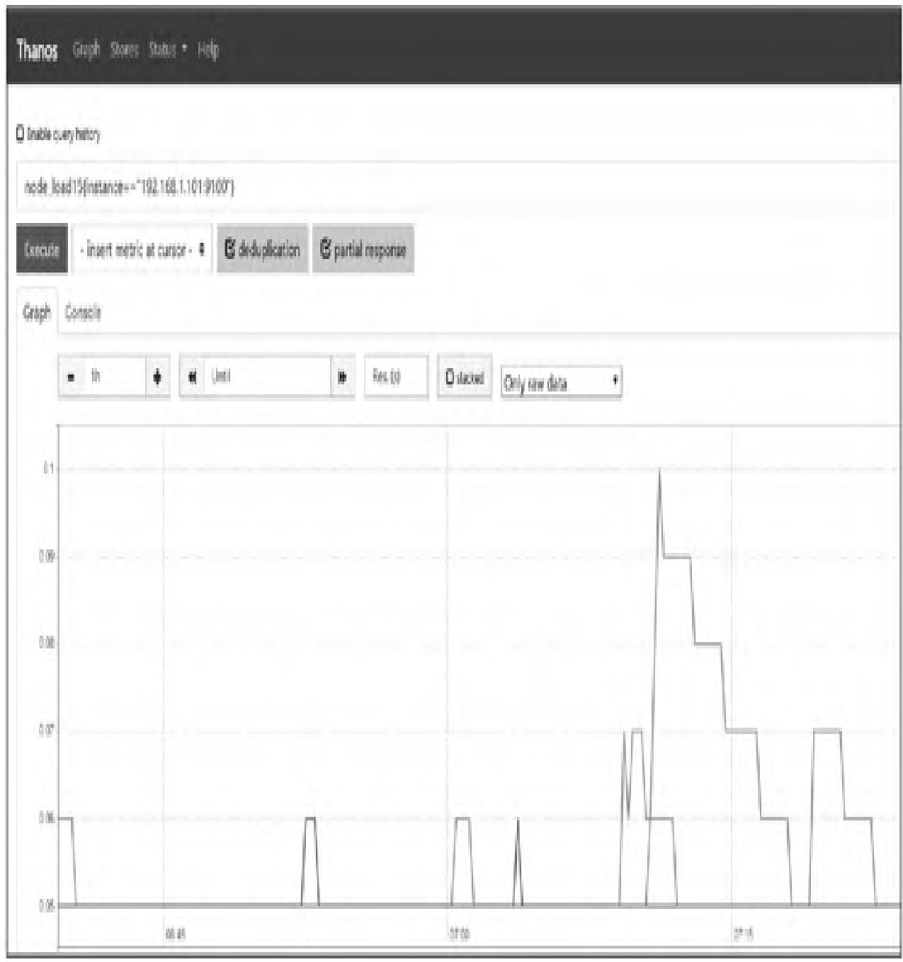 图8:Thanos Query Web UI