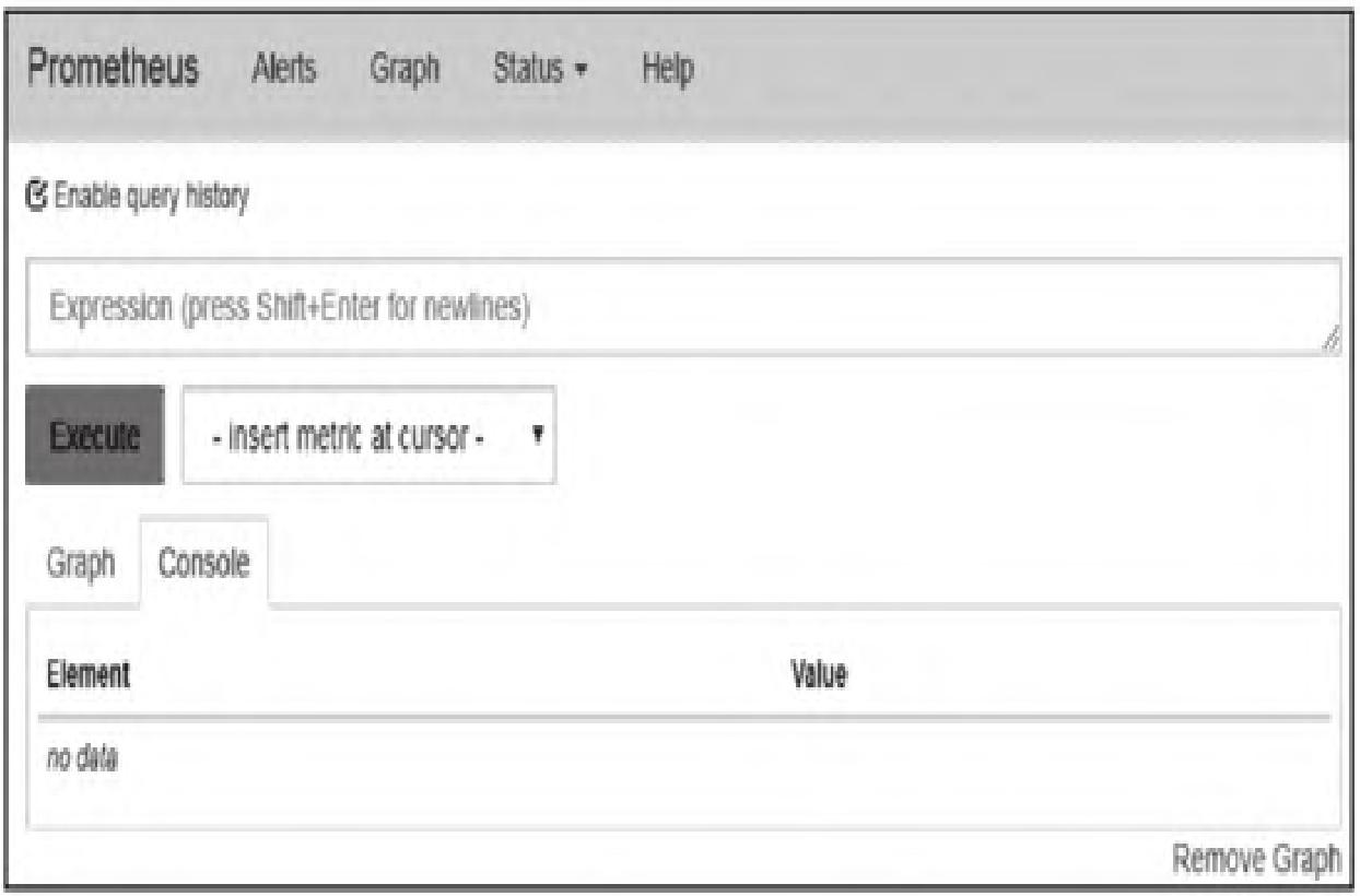 图3：Prometheus Web UI无警告Graph页面