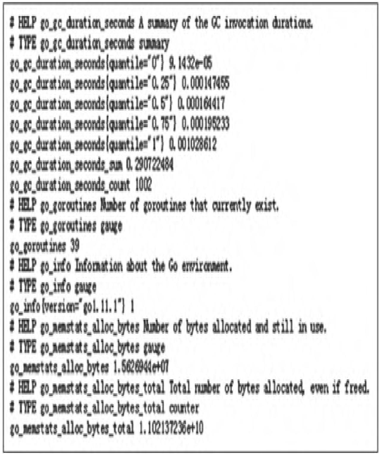 图1：metrics显示内容截图