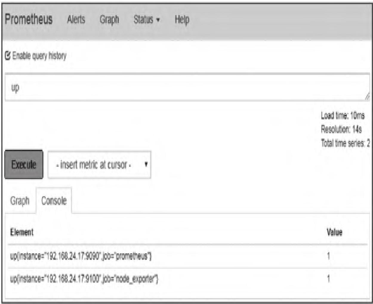 图3：Console中UP状态