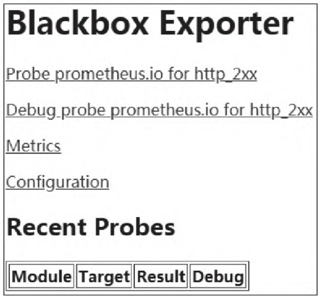 图4：Blackbox Exporter控制台