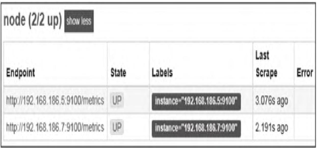 图13：node节点信息