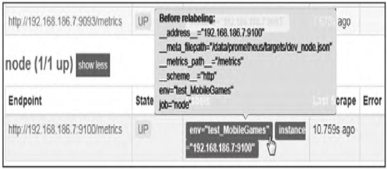 图17：设置action为drop后的targets