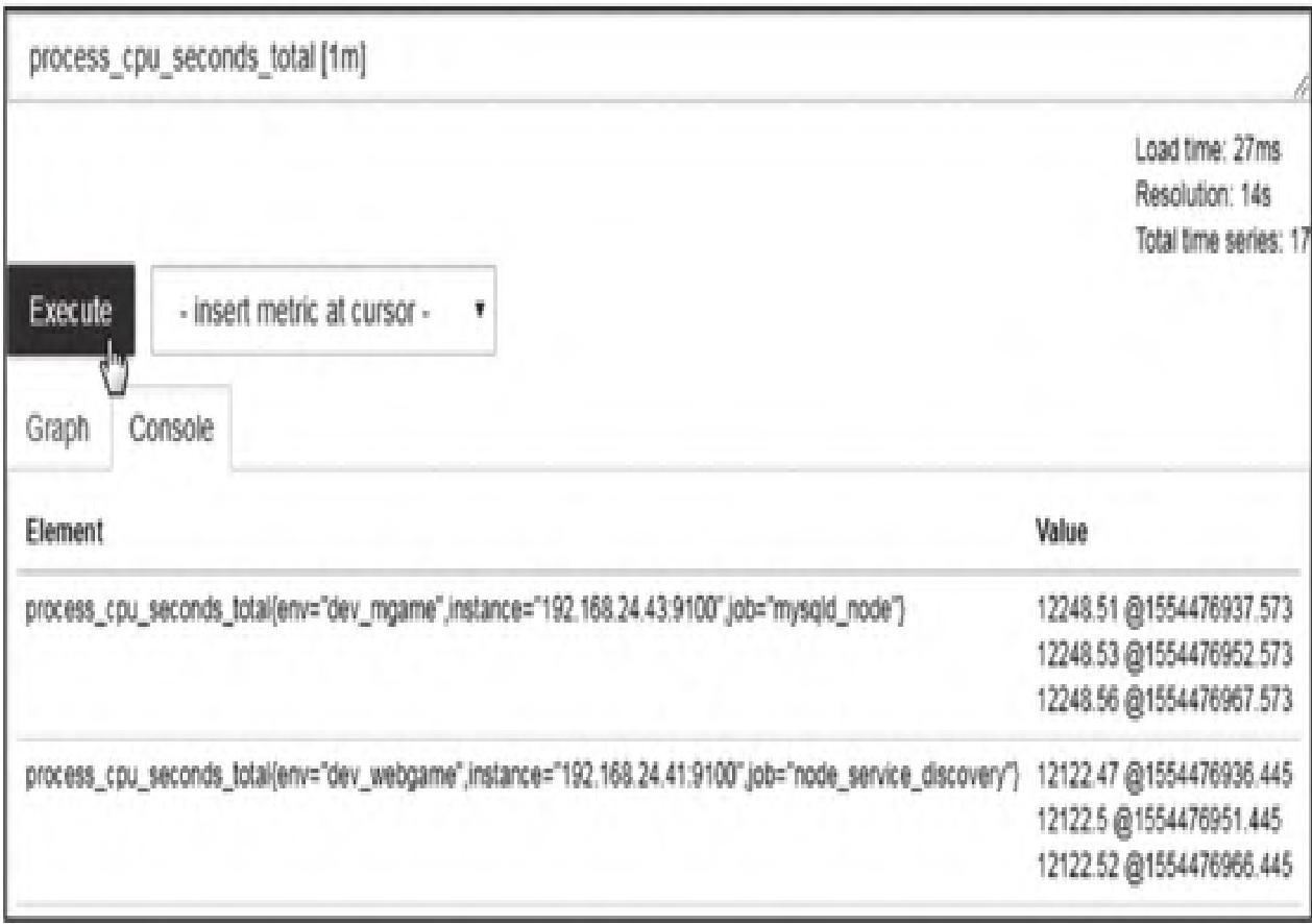 图5：表达式在浏览器的Console选项卡中的范围向量