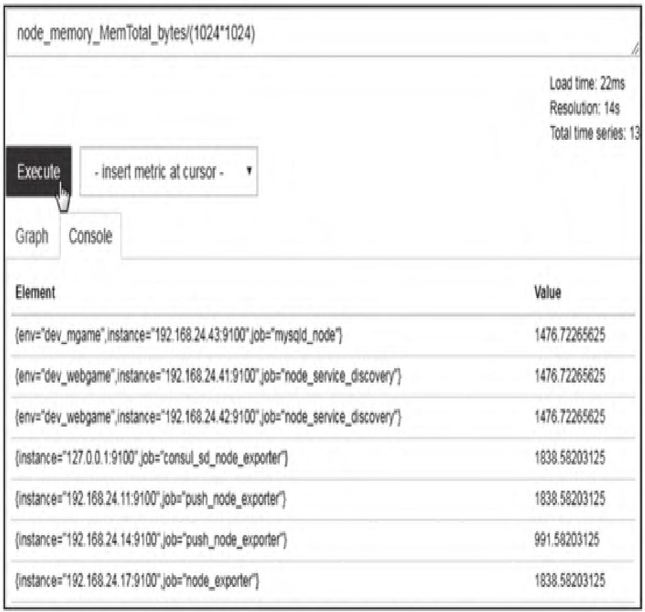 图7：即时向量与标量间算术运算