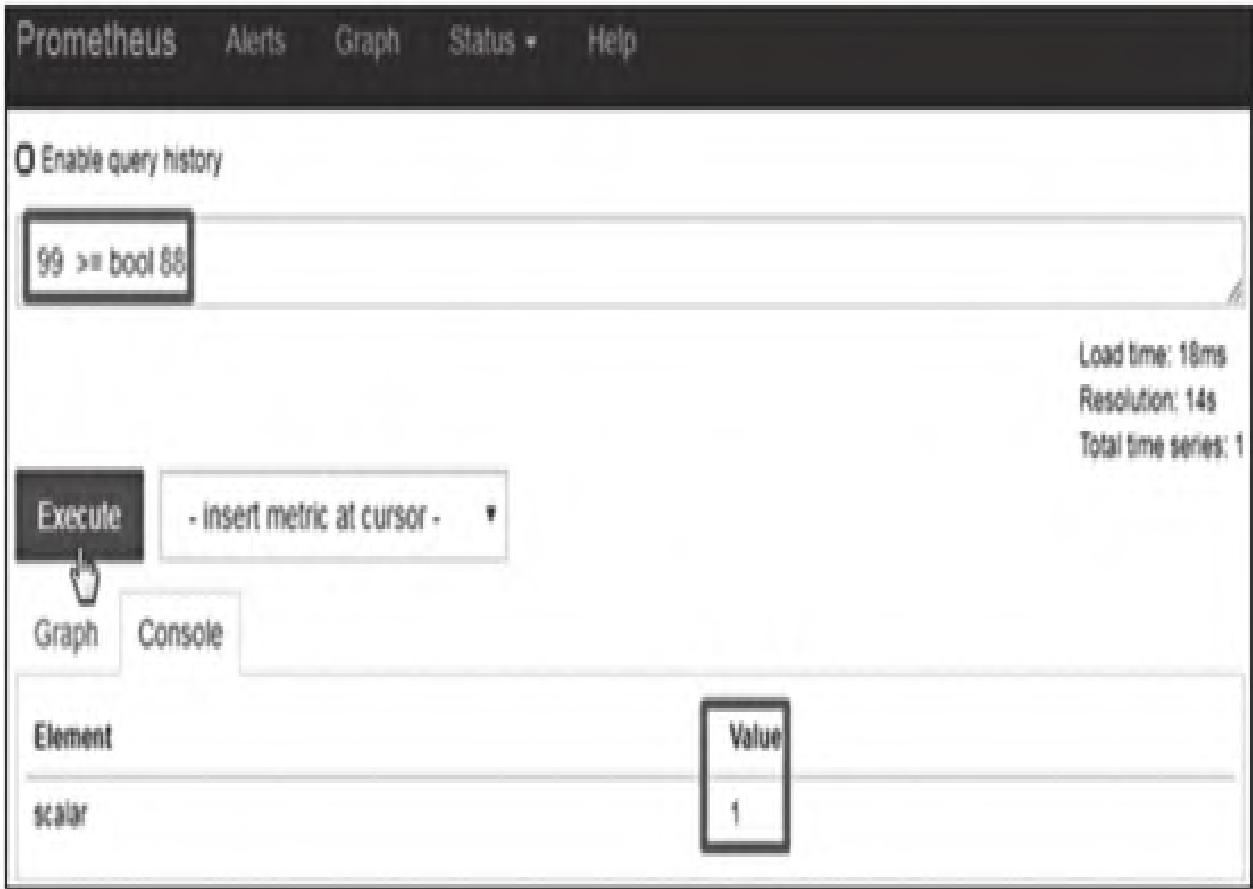图9：标量间关系运算