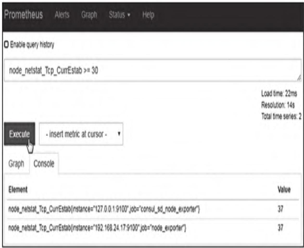 图10：即时向量与标量间关系运算