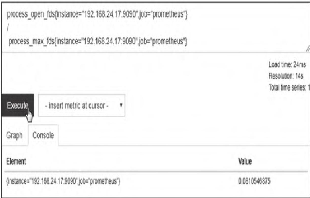 图11：vector1 <运算符> vector2格式示例