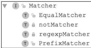 Matcher实现类型
