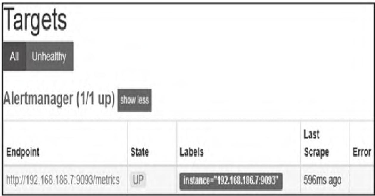 图5：Alertmanager UP状态