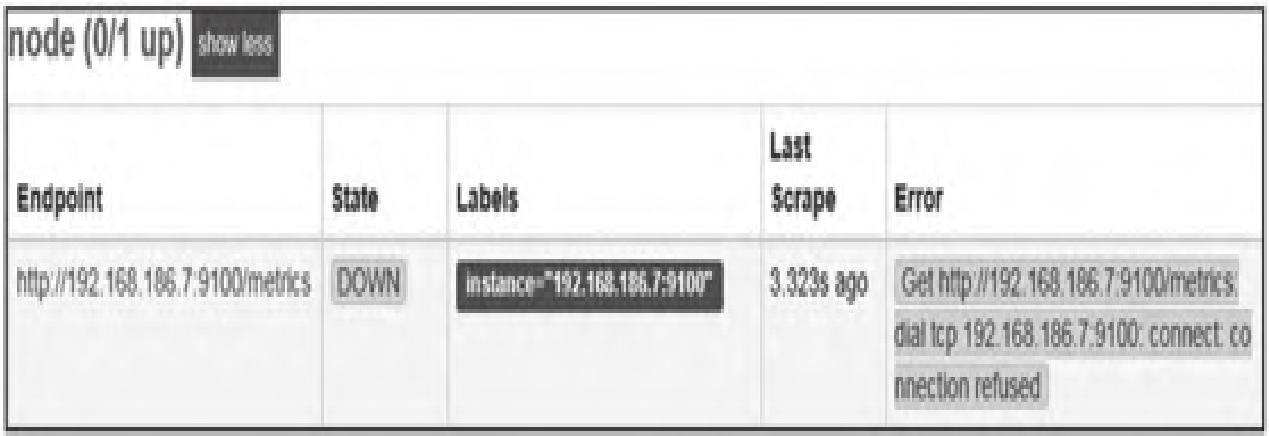 图7：node_exporter服务DOWN状态