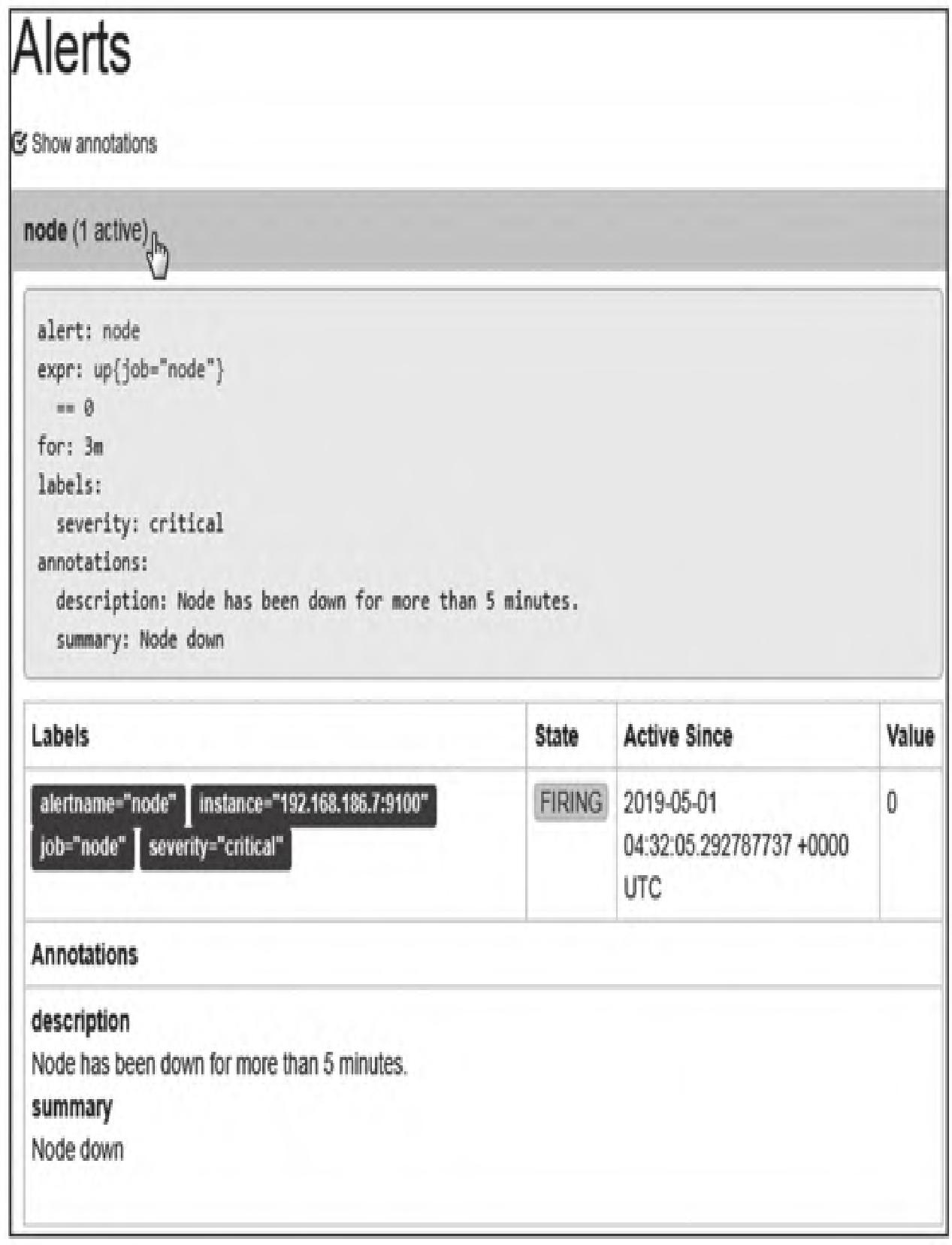 图9：node告警FIRING状态