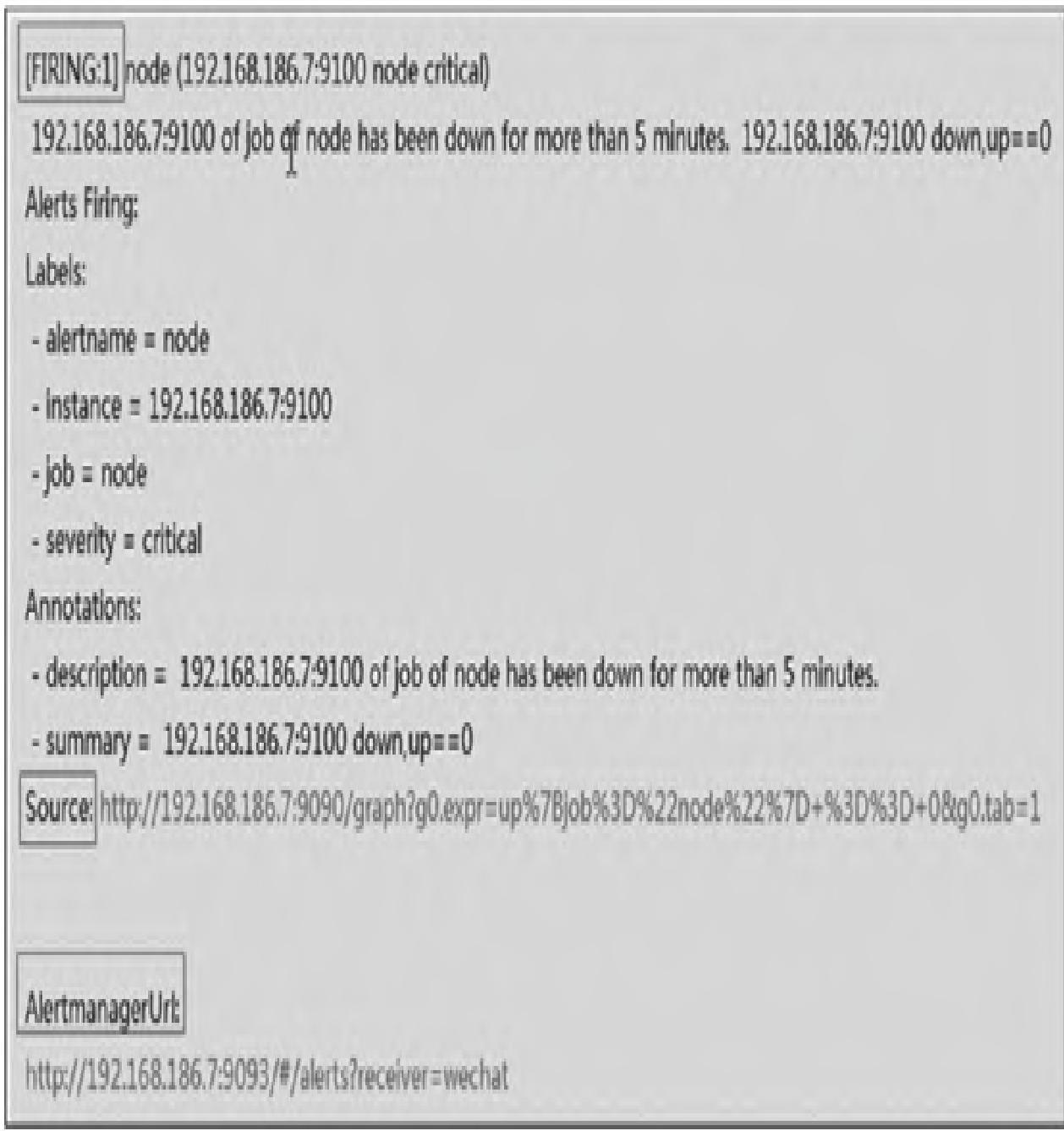 图14：企业微信告警通知