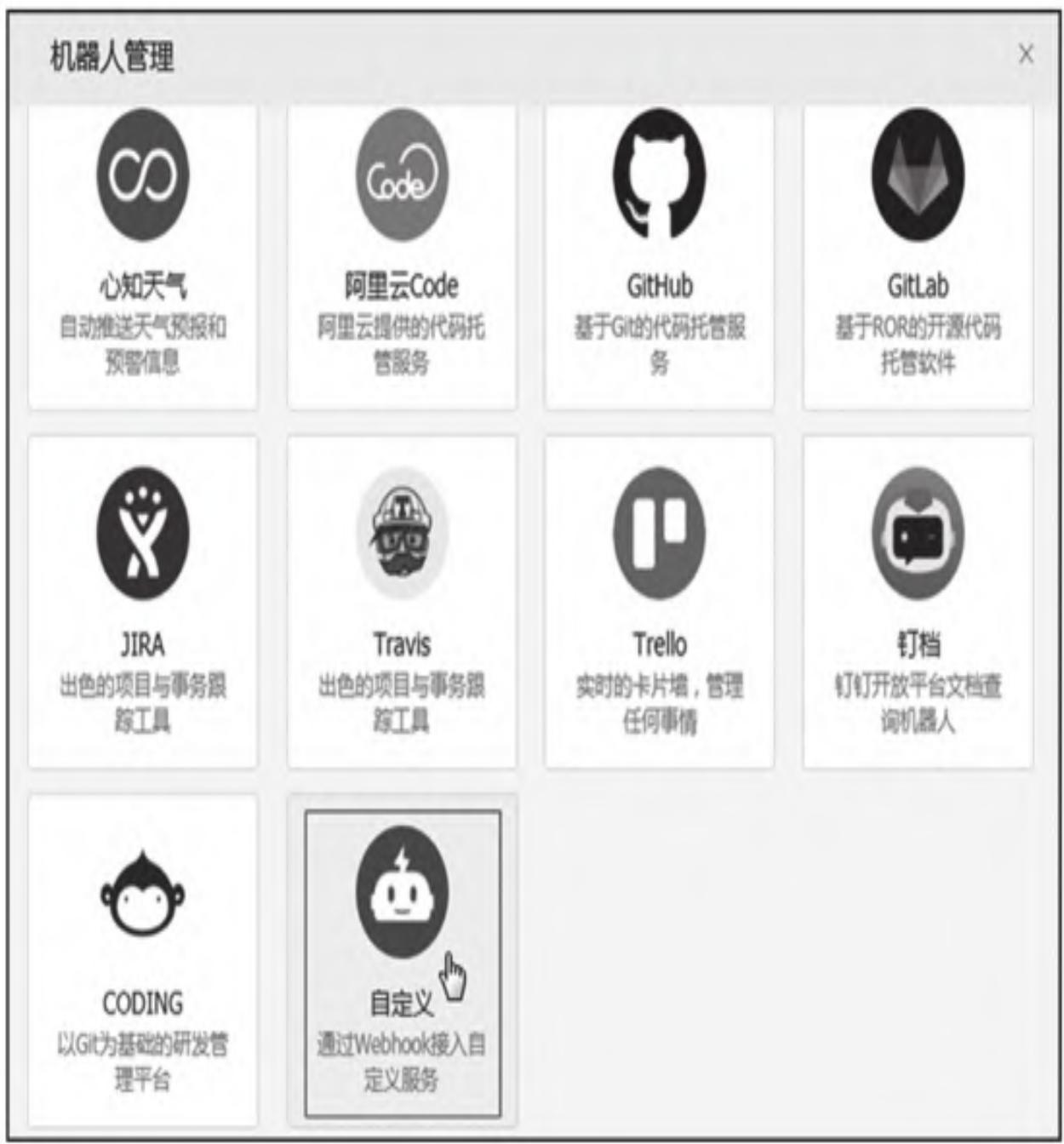 图17：选择自定义操作