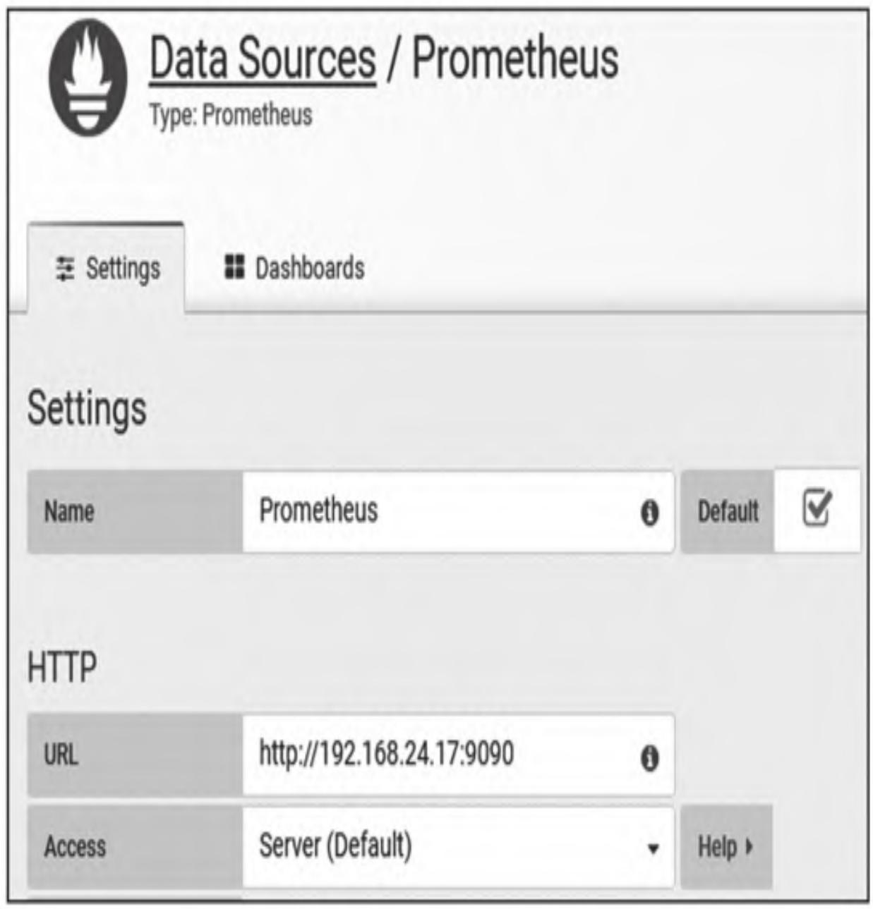 图2：Prometheus数据源设置