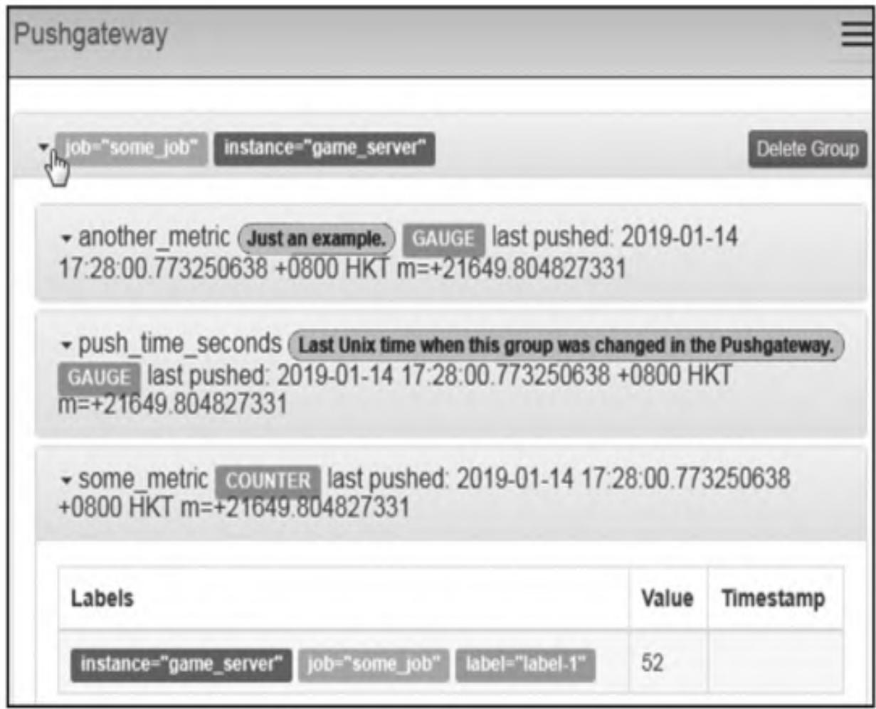 图6：Pushgateway页面再次增加一个Group