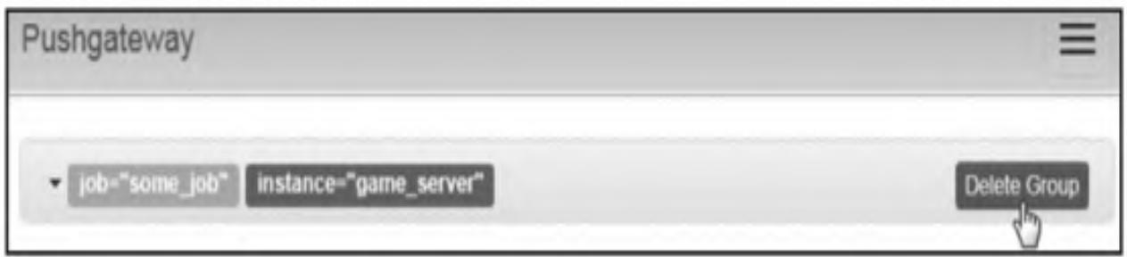 图7：Pushgateway删除分组