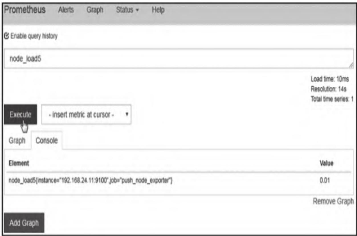 图10：Prometheus Web UI graph页面信息