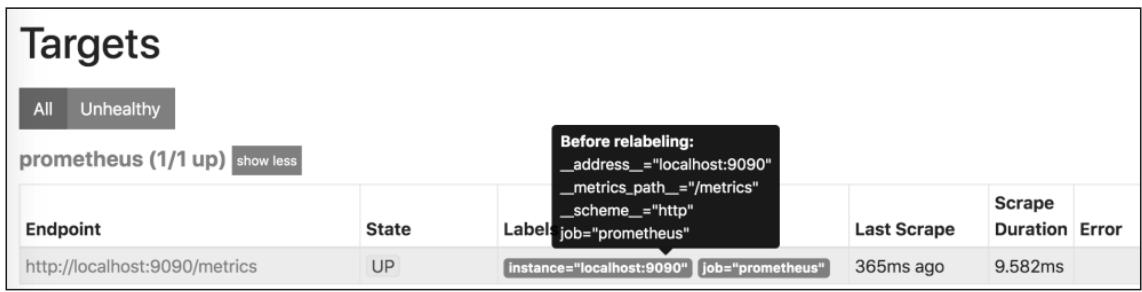 Target 状态展示界面
