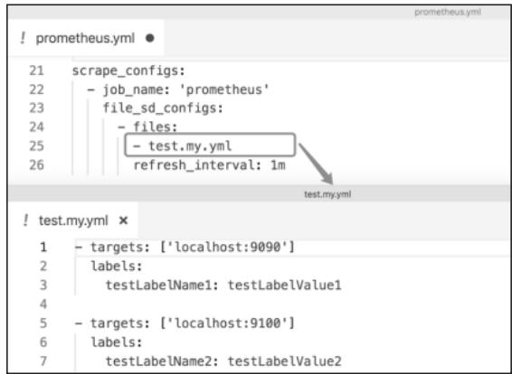 基于文件的服务发现配置示例
