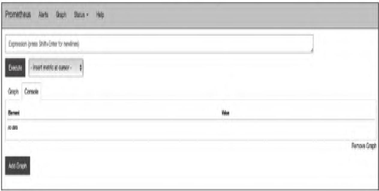 图4：Prometheus主界面