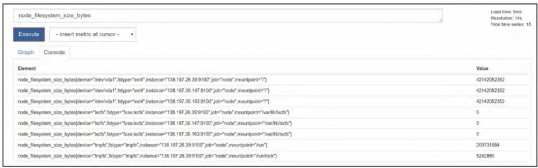 每台主机的内存使用率