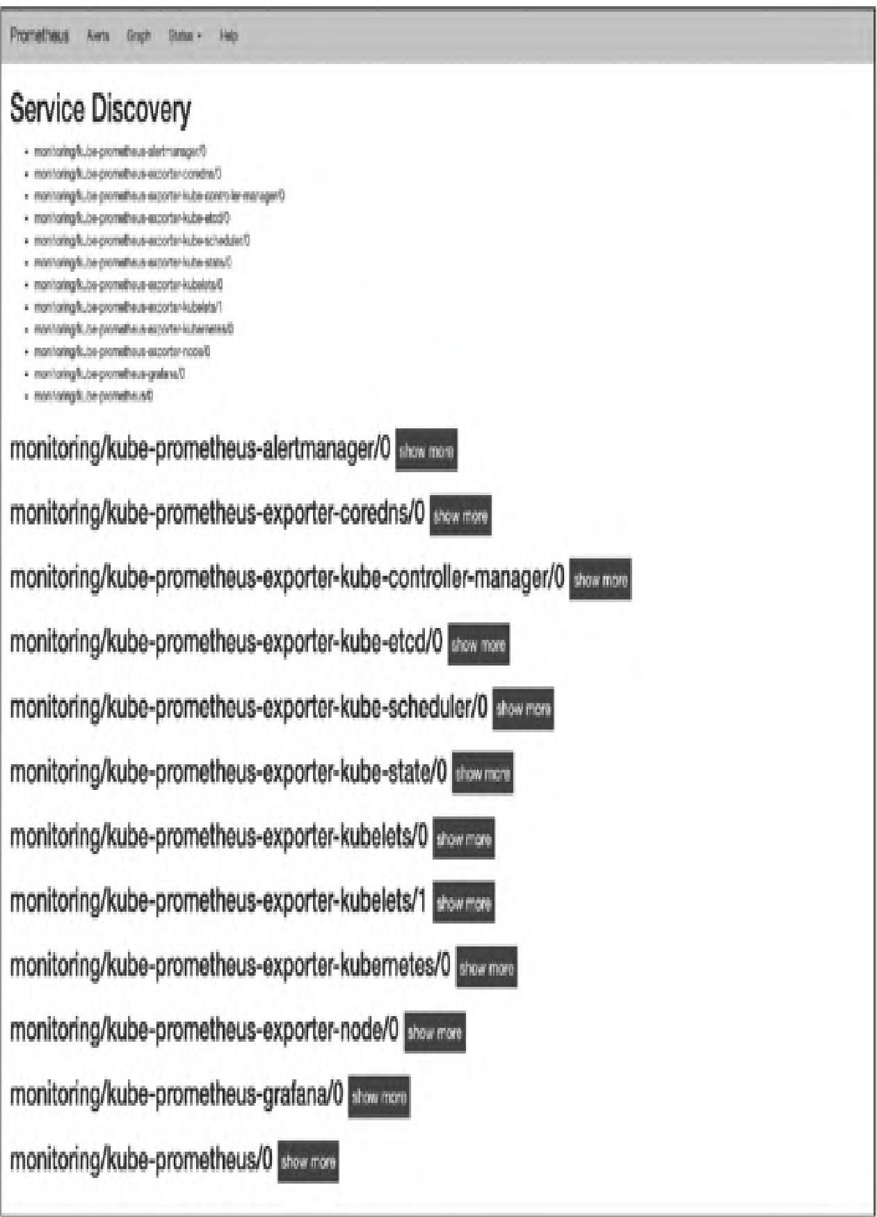 图6：Prometheus服务发现