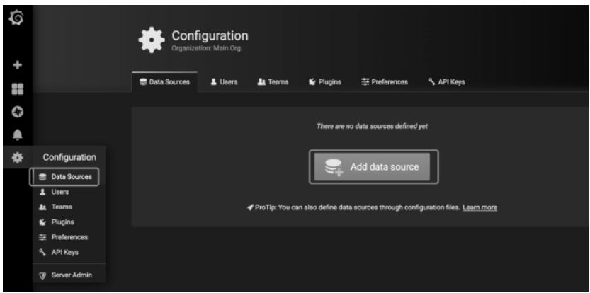 Grafana数据源页面
