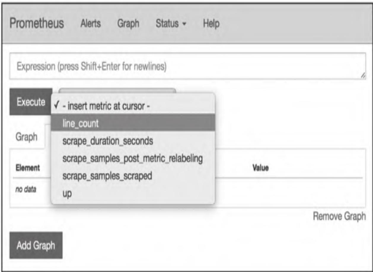 图2：抓取line_count指标
