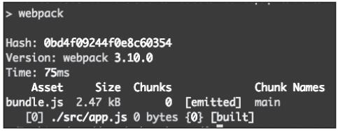 图5：生成bundle.js