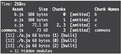 图4：通过chunks设定提取范围
