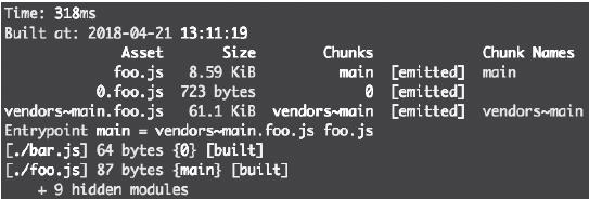 图7：react被提取到单独的chunk中