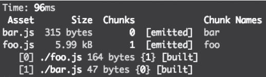 图11：最终打包结果