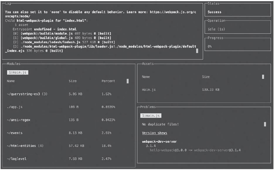 图1：webpack-dashboard控制台展示效果