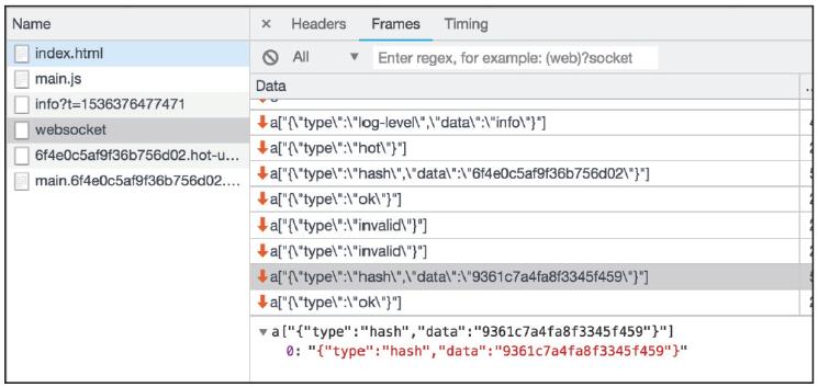 图4：websocket推送的HMR相关事件列表