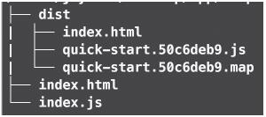 图3:Parcel生成的dist目录
